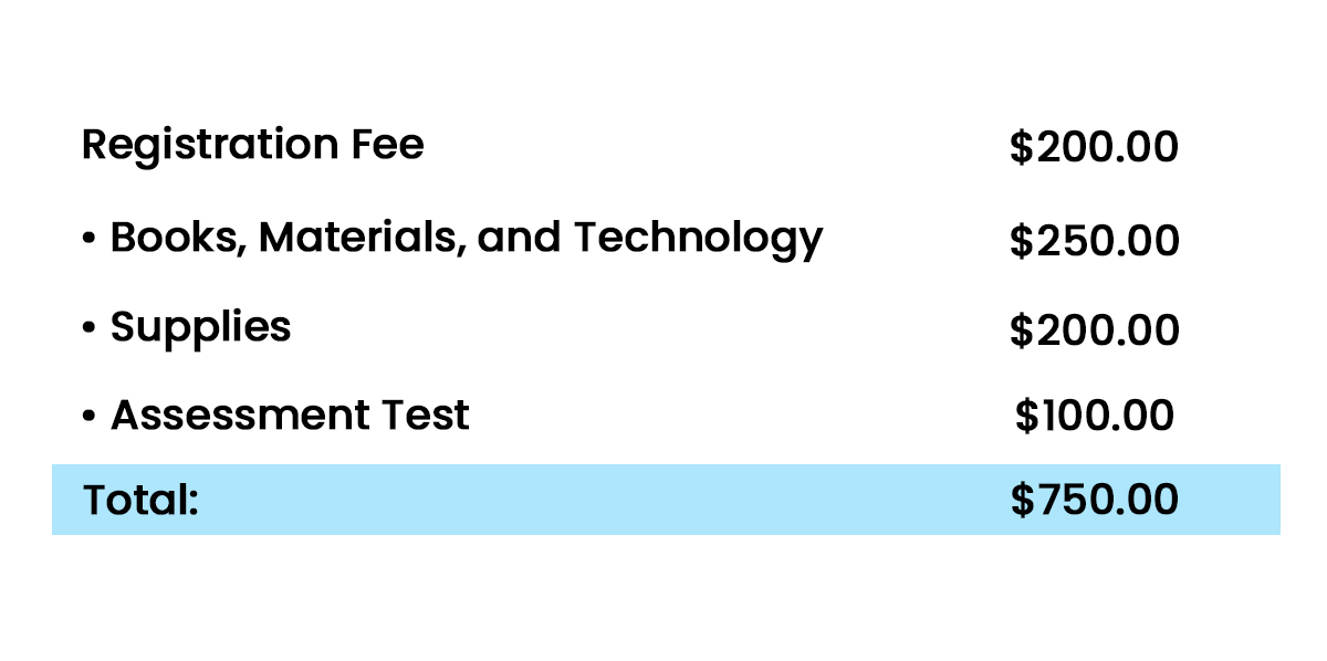 Oceans Academy Islamic school virginia yearly payment.